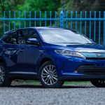 Why Import a Toyota Harrier from Japan? The Complete Guide for Kenyan Buyers